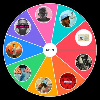 Tyler The Creator All Albums(CHROMAKOPIA) Wheel