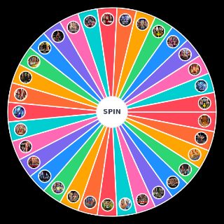 Random Rating WWE Women Matches(2020) Wheel