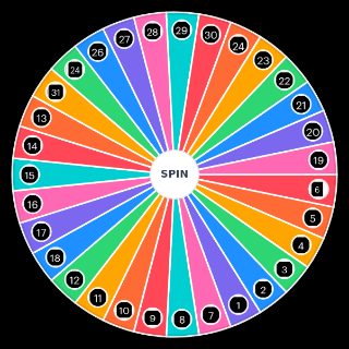 Spin the Wheel: days of the month