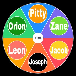 RPG do Abraço Wheel