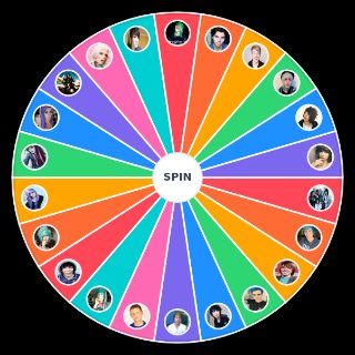 THE BEST EMO YOUTUBERS Random Picker