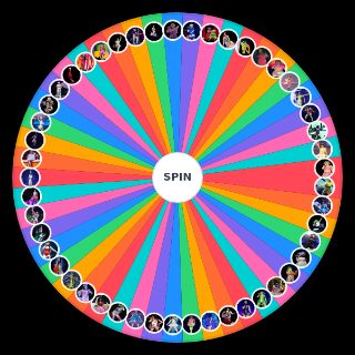 Spin the Wheel: katy perry tour outfits