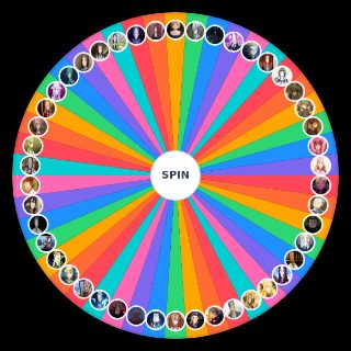 Spin the Wheel: Sword Art Online (Character )