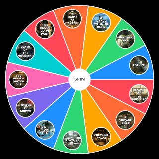 Spin the Wheel: Hitman Blood Money | Levels