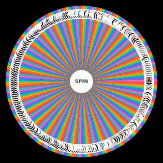 Random All Demi Lovato Songs Wheel