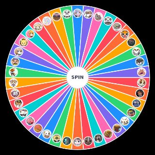 Spin the Wheel: Aggretsuko character 2021 edition