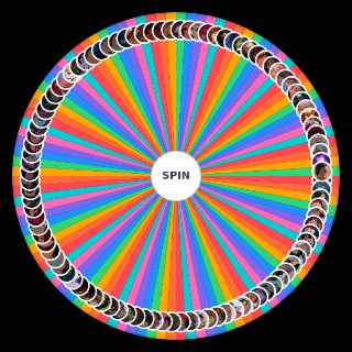 Spin the Wheel: Disney Antagonists: Best to Worst