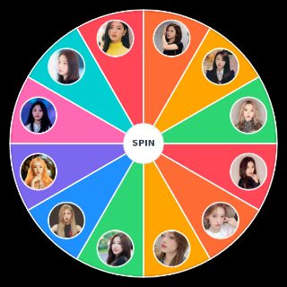 Les membres de Loona Random Picker
