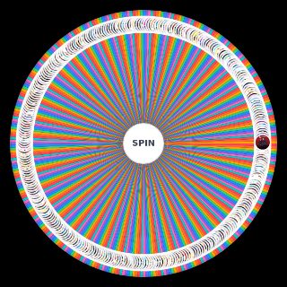 Random Top 300 Anime Wheel