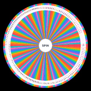 bandori ships (mygo included) Wheel