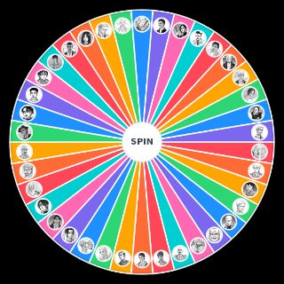 Aot characters Random Generator