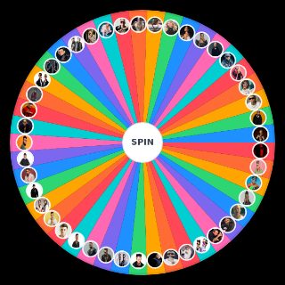 Spin the Wheel: Los mejores reguetoneros del 2010 a