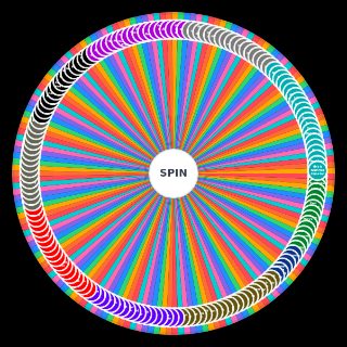 Random Taylor Swift Songs (2020 Updated) Wheel