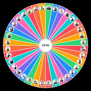 Spin the Wheel: Persona 3 characters
