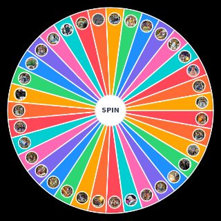 Spin the Wheel: Strongest Yonko Commanders