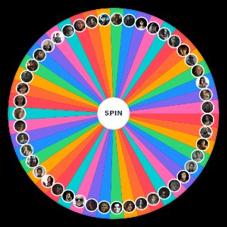 Spin the Wheel: Resident Evil Hotties