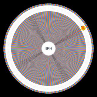Anime Power Wheel