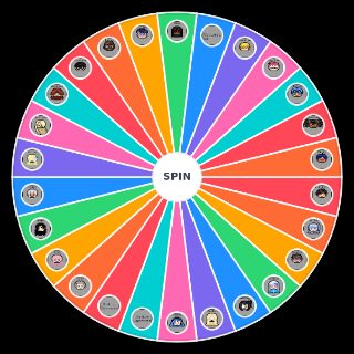 RP de Danganronpa (2ª Temporada) Random Generator