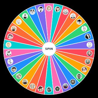 Pick a Random Spy x Family Characters