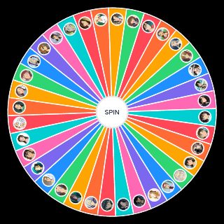 Spin the Wheel: Personajes femeninos Detective Conan