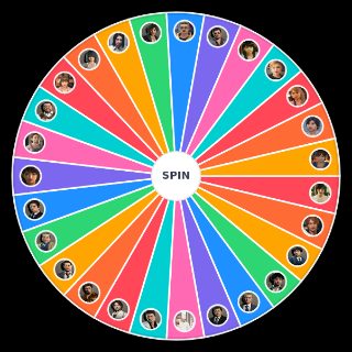Random Judgment Characters Wheel