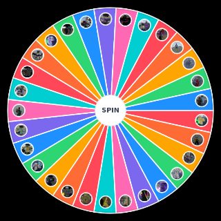 YBA skins (AOT anubis update) Wheel