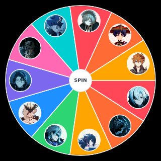 Spin the Wheel: Genshin Impact Fatui Harbingers
