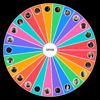 Euphoria Characters (S1 + S2 Ep3) Wheel