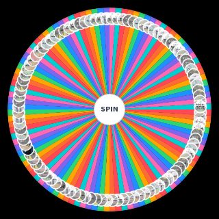 Random twenty one pilots/Tyler Joseph songs Wheel