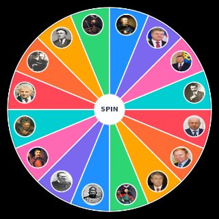 Ukrainian Leaders Wheel