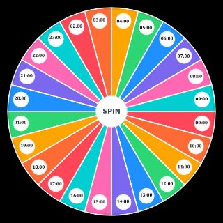Spin the Wheel: heures de la journÃ©e