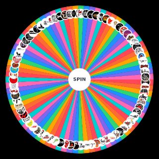 music bands Wheel