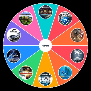 Spin the Wheel: game rating