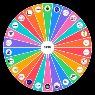 Choose a Random TODOS LOS EQUIPOS DE LA HISTORIA DE LA F1