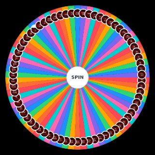 Spin the Wheel: PUISSANCE FOC NARUTO