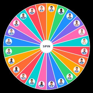 Spin the Wheel: Jogadores do FC Porto