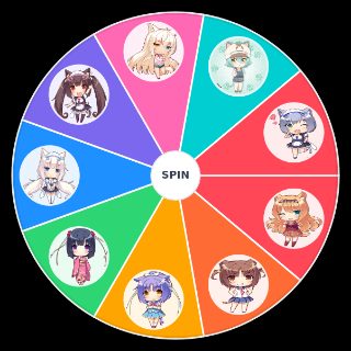Nekopara Best Girls (Anime & Games) Random Generator