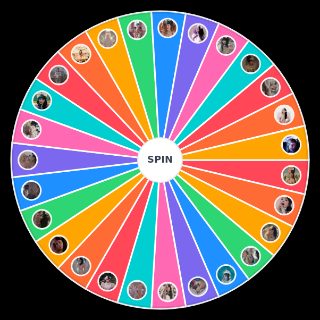 Spin the Wheel: Melanie Martinez Music Videos