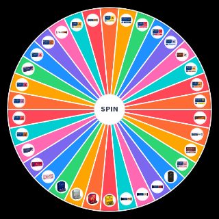 Fazer chocolates Wheel