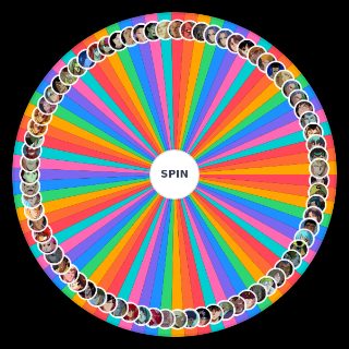 Spin the Wheel: Yu Yu Hakusho Characters Personality