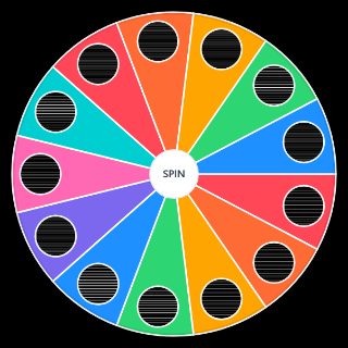 the Main Resident Evil Protagonists Wheel