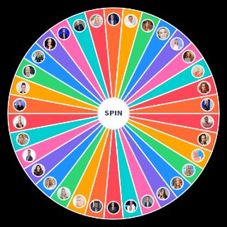 Random Greek TV Hosts Wheel