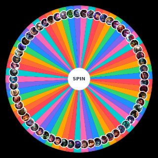 League of Legends Toplaners Wheel