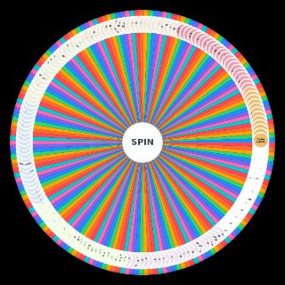 Spin the Wheel: X Files Episodes