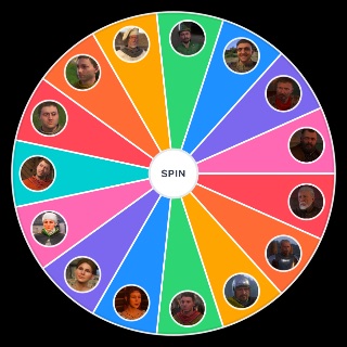 Random Kingdom Come Deliverance Characters Picker