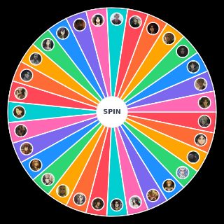 Random Female/Waifu Attack on Titan Wheel