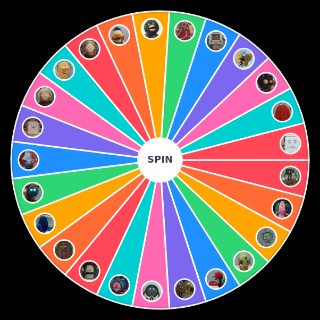 DHMIS charas Wheel
