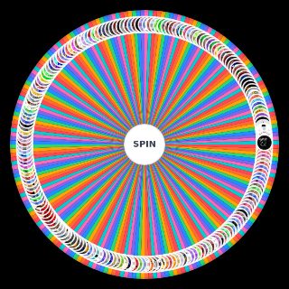 Spin the Wheel: MCOM Contestants + Hosts and Story characters
