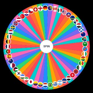 Spin the Wheel: 2026 Worldcup chances