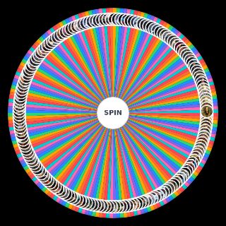 Random RPG and CRPG Companions Wheel